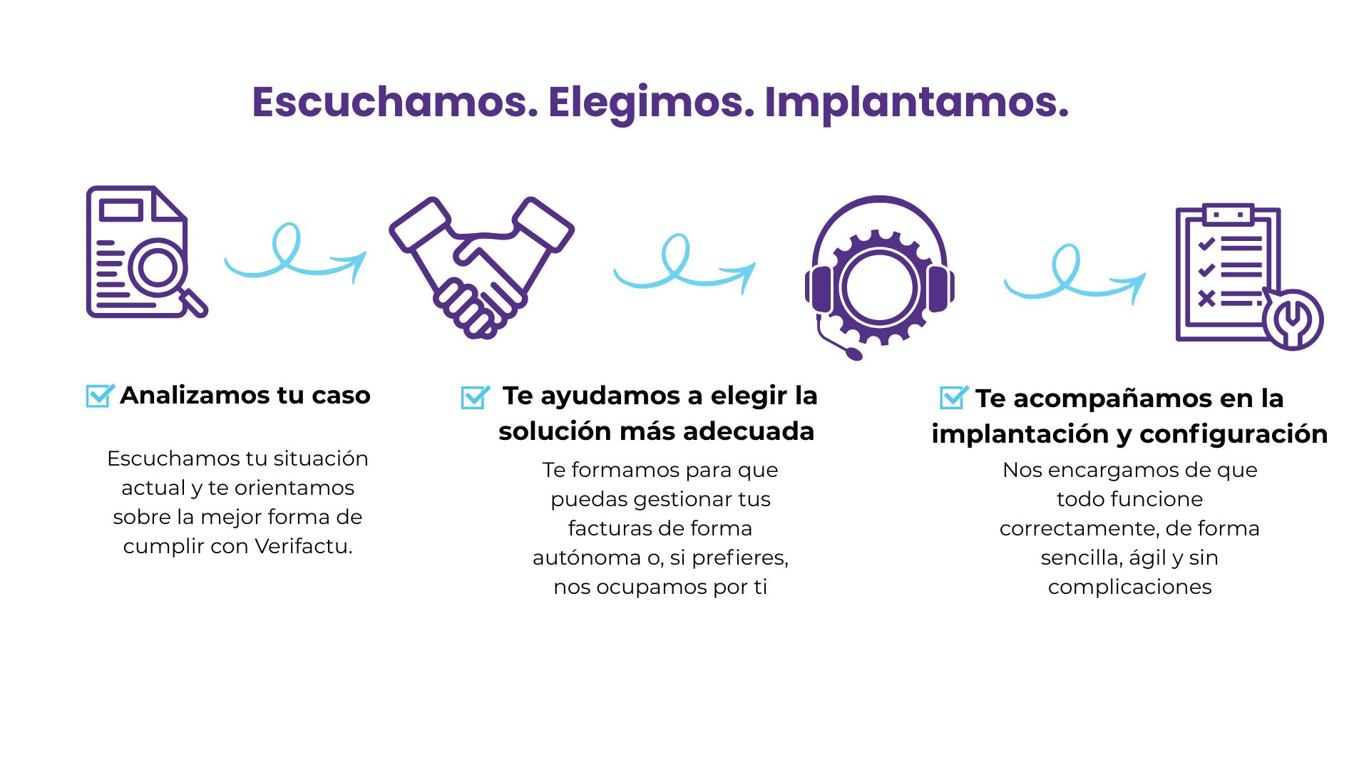 Verifactu