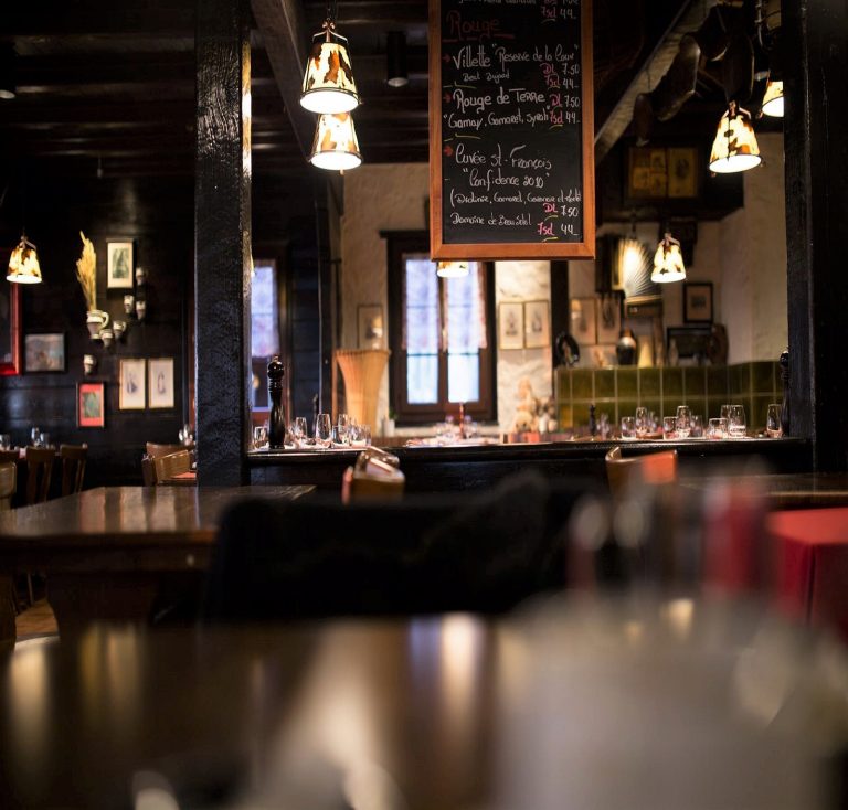 Bar con iluminación cálida y pizarra – Guía estimación directa o módulos