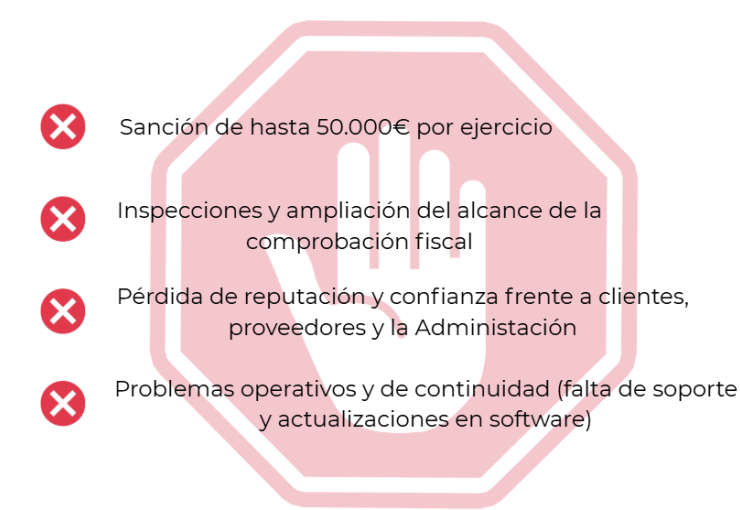 Verifactu
